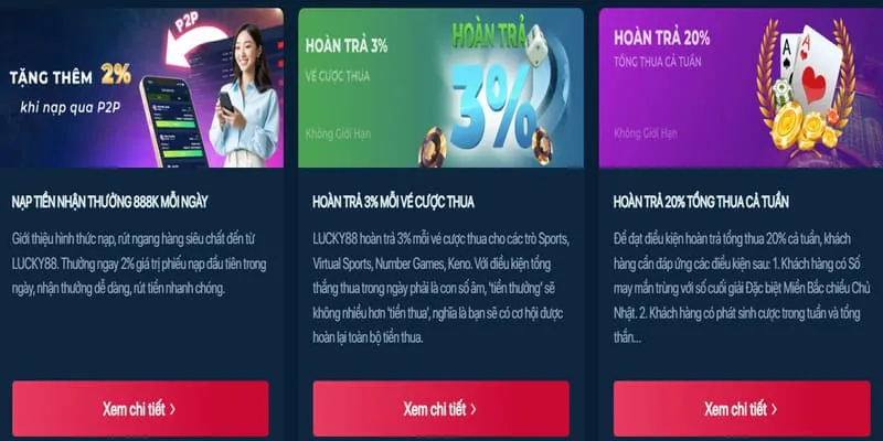 Hình ảnh khuyến mãi hoàn trả hàng tuần cho cá cược thể thao